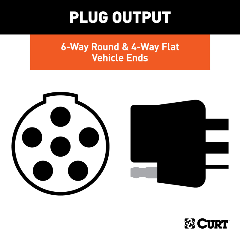 CURT | Dual-Output 6 & 4-Way Connector (Plugs into USCAR) - Audi / Buick / Cadillac / Chevrolet 2000-2023
