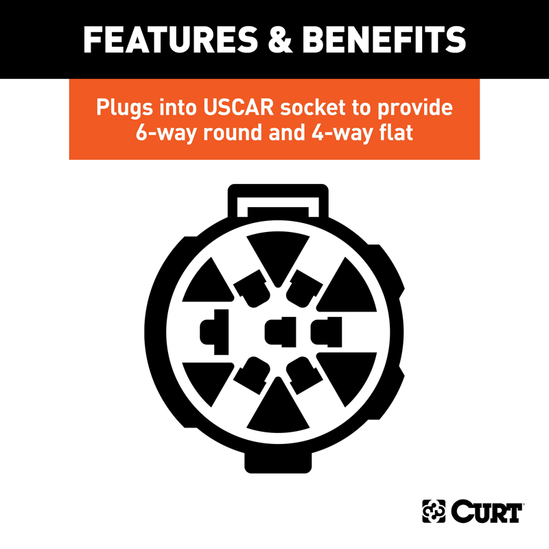 CURT | Dual-Output 6 & 4-Way Connector (Plugs into USCAR) - Audi / Buick / Cadillac / Chevrolet 2000-2023