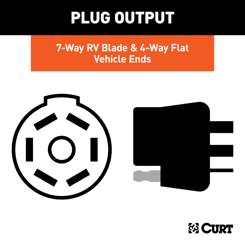 CURT | Dual-Output 7 & 4-Way Connector (Plugs into USCAR) - Audi / Buick / Cadillac / Chevrolet 2000-2023