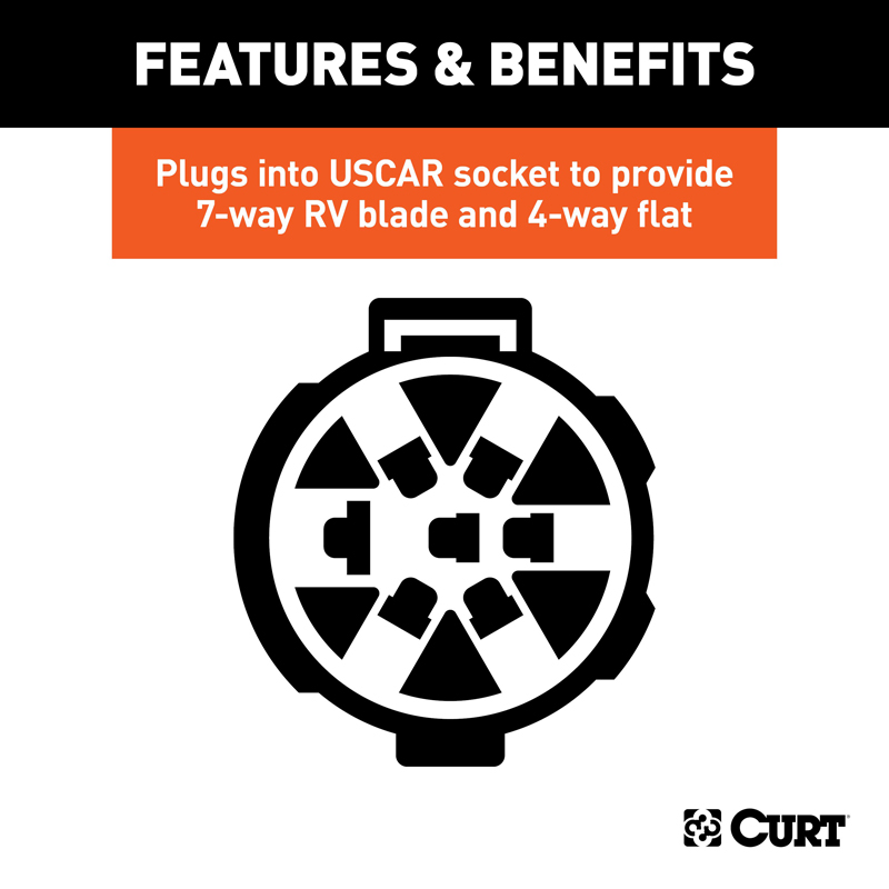 CURT | Dual-Output 7 & 4-Way Connector (Plugs into USCAR) - Audi / Buick / Cadillac / Chevrolet 2000-2023