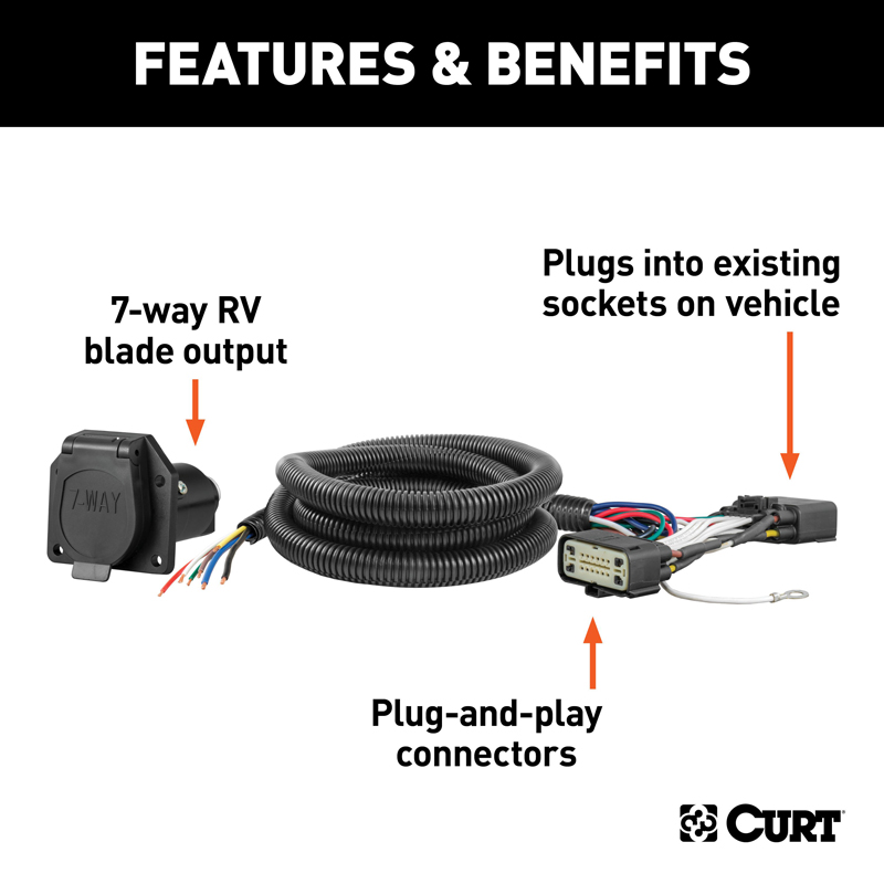 CURT | Custom Wiring, 7-Way RV Blade Output - Explorer 2.0T / 2.3T / 3.5L 2011-2019