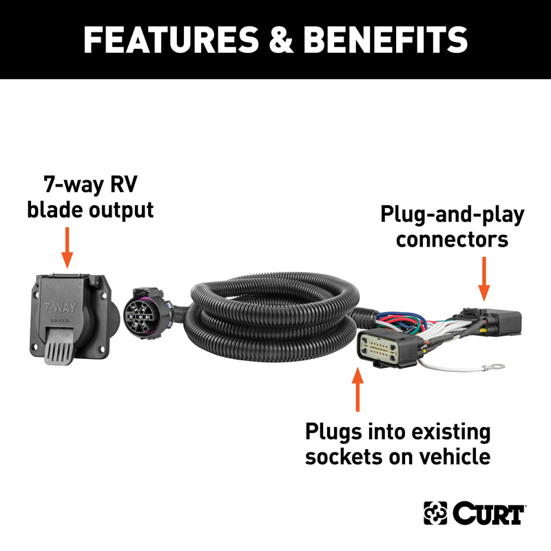 CURT | Custom Wiring Harness, 7-Way RV Blade Output - F-150 2015-2020