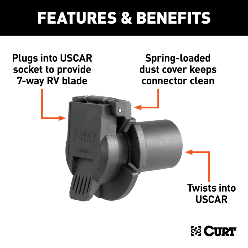 CURT | Replacement OE 7-Way RV Blade Socket (Twists into USCAR) - Audi / Buick / Cadillac / Chevrolet 2000-2023