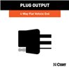 CURT | Custom Wiring Harness, 4-Way Flat - Hyundai / Kia 2019-2023