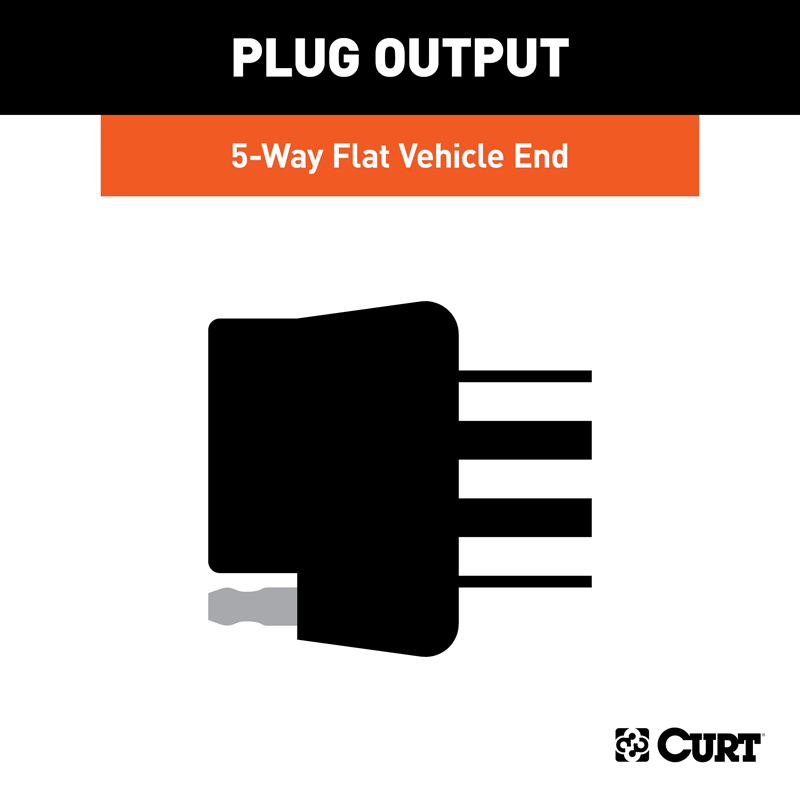 CURT | Replacement OE 5-Way Flat Socket (Plugs into USCAR) - Audi / Buick / Cadillac / Chevrolet 2000-2023