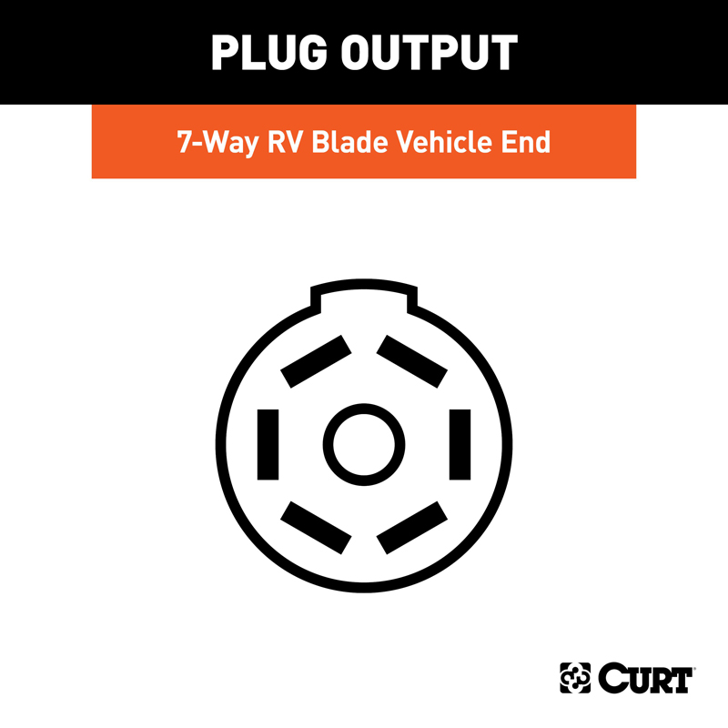 CURT | 7' Custom Wiring Extension Harness (Adds 7-Way RV Blade to Truck Bed, Packaged) - F-150 / F-250 / F-350 2015-2023