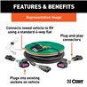 CURT | Custom Towed-Vehicle RV Wiring Harness - Ram 1500 / Classic 2009-2022