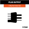 CURT | Custom Towed-Vehicle RV Wiring Harness - Ram 1500 / Classic 2009-2022