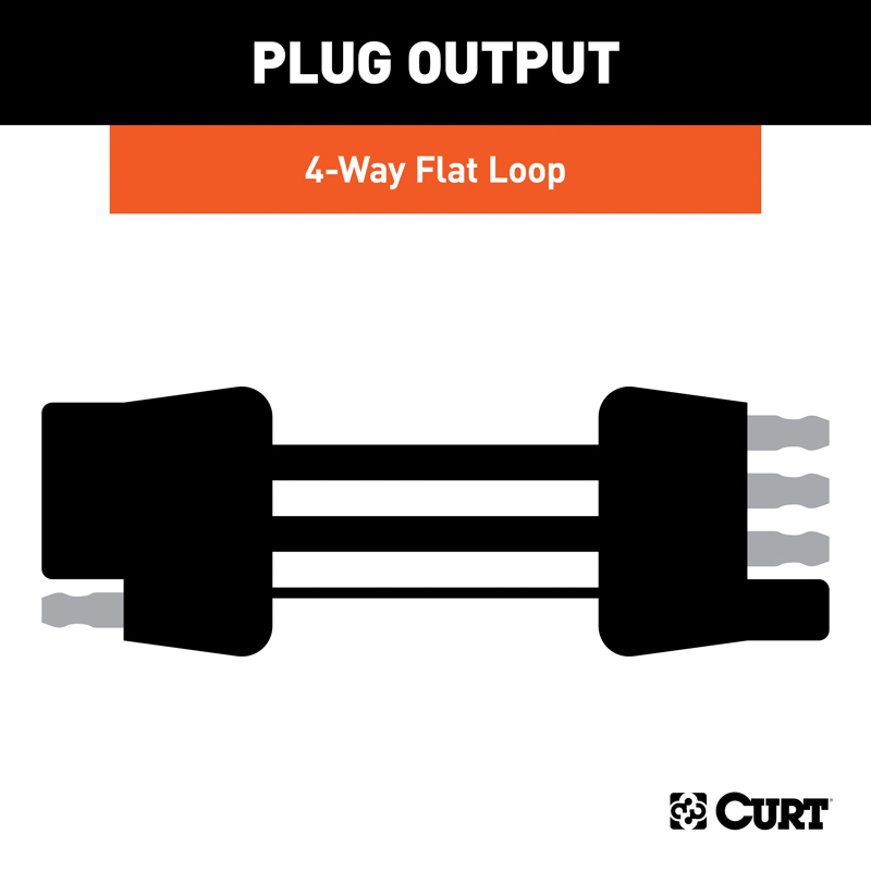 CURT | Custom Towed-Vehicle RV Wiring Harness - Ram 1500 / Classic 2009-2022