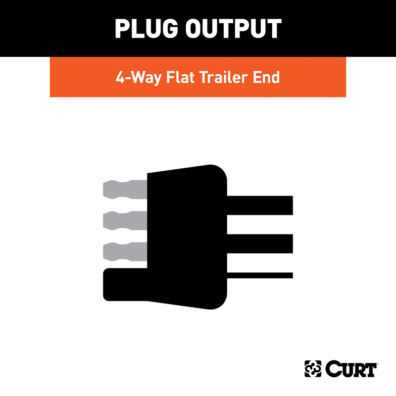 CURT | Custom Towed-Vehicle RV Wiring - Equinox 2018-2021