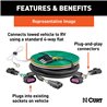 CURT | Custom Towed-Vehicle RV Wiring Harness - F-250 / F-350 2017-2019
