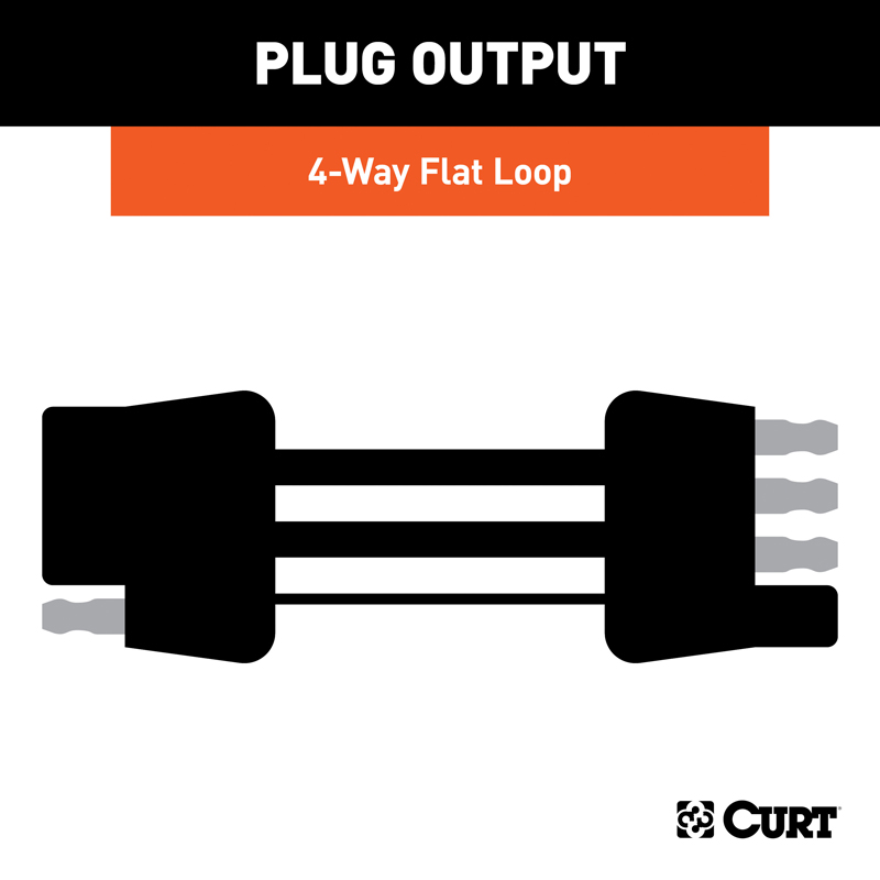 CURT | Custom Towed-Vehicle RV Wiring Harness - Bronco 2.3T / 2.7T / 3.0T 2021-2023