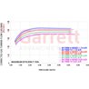 Garrett | G40 Series Turbine Kit - 0.85 A/R & T4 Inlet
