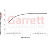 Garrett | G42 Series Turbine Kit - 1.01 A/R & V-Band Inlet