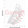 Garrett | GT3076R 57mm Supercore - Ball Bearing
