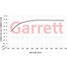Garrett | GBC22-350 44mm Full Turbo - 0.59 A/R