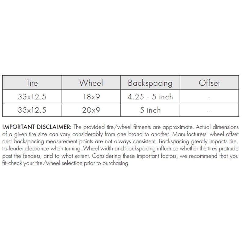 Enthuze | Lift Kit 4''- RAM 1500 2012-2018 / RAM CLASSIC 2019-2023