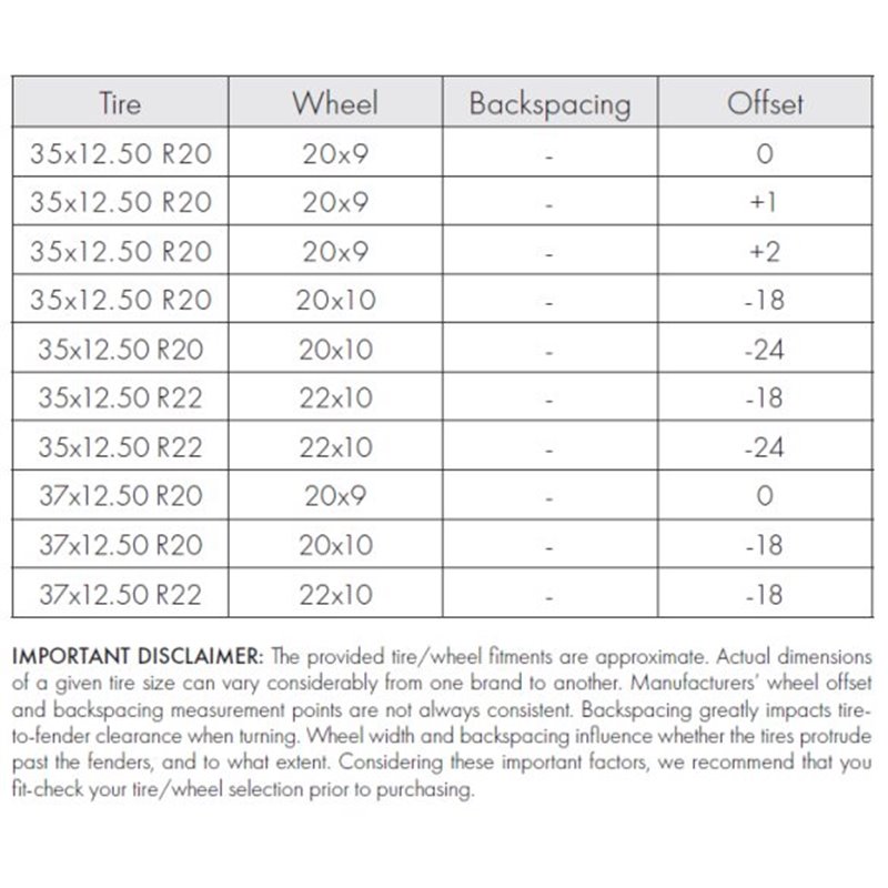 Enthuze | Lift Kit 6'' - Ram 1500 2019-2023 4WD (Non Air Ride)
