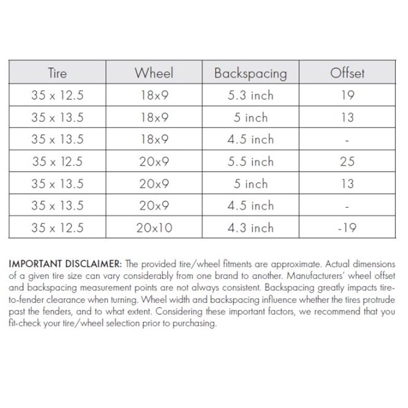 Enthuze | Lift Kit 6'' w/Shock - F-150 2015-2020 4WD