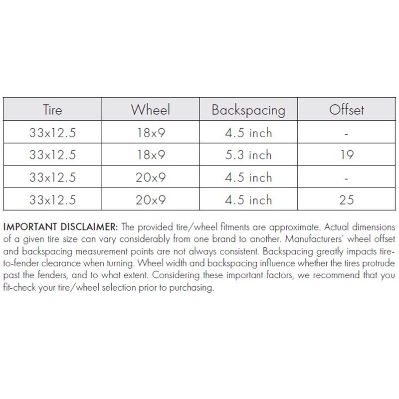 Enthuze | Lift Kit 4.5'' w/Shock - F-150 2015-2020 4WD