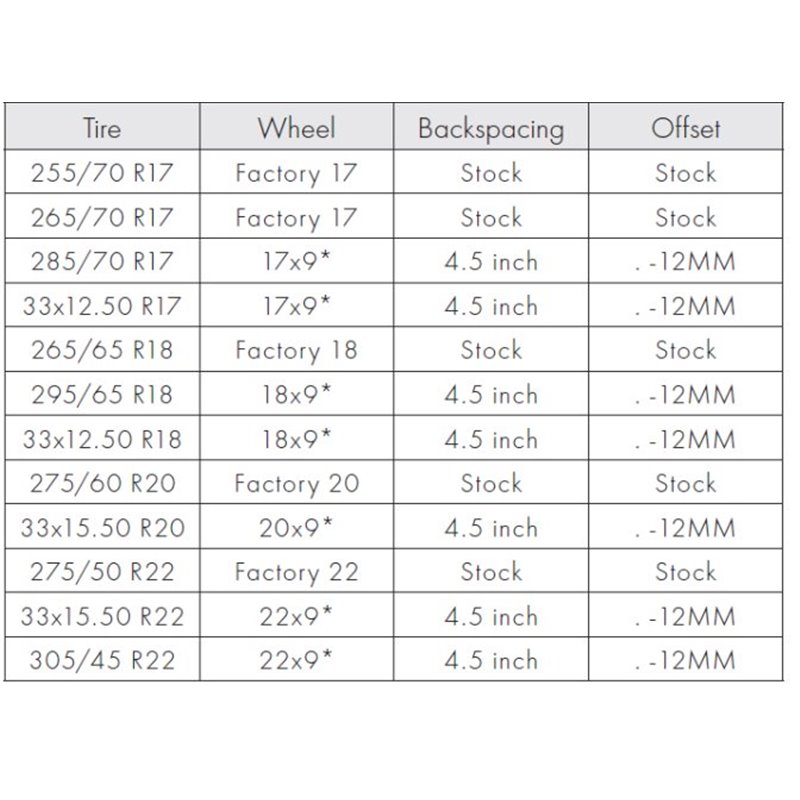 Enthuze | Lift Kit 3'' w/Shock - Silverado / Sierra 1500 4WD 2019-2023