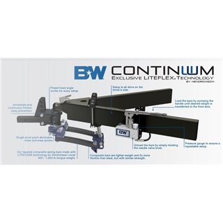 BW | CONTINUUM WDH UNDERSLUNG COUPLER KIT 16K, 2.5", 2-5/16" BALL
