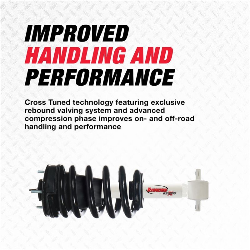 Rancho | RS5000X Loaded Suspension Strut and Coil Spring Assembly - Ram 1500 2019-2023