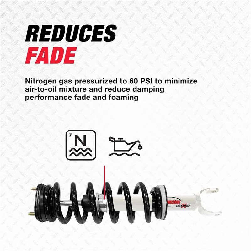 Rancho | RS5000X Loaded Suspension Strut and Coil Spring Assembly - Ram 1500 2019-2023