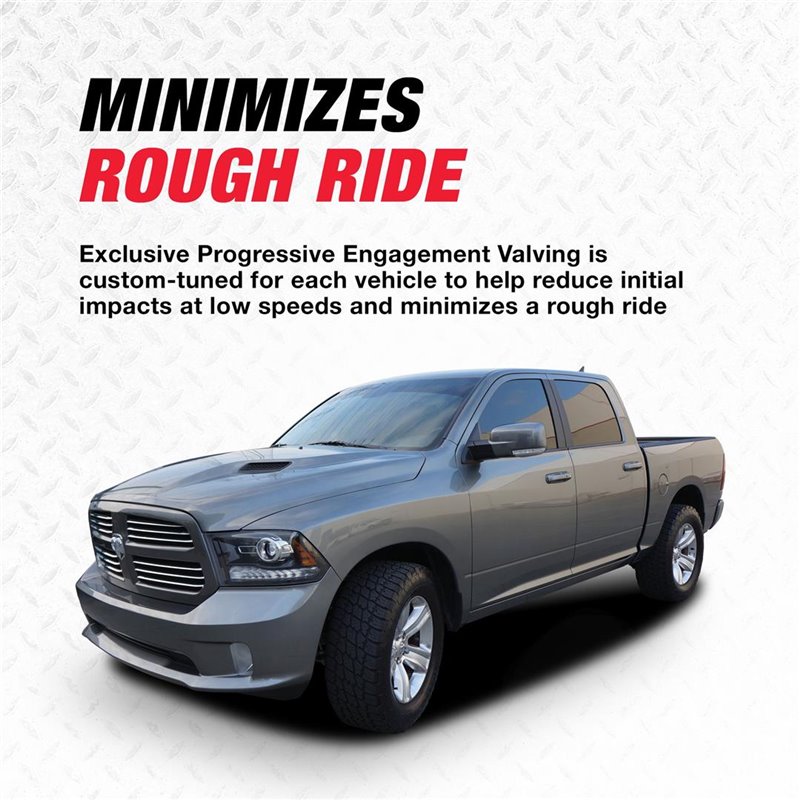 Rancho | RS5000X Loaded Suspension Strut and Coil Spring Assembly - Ram 1500 2019-2023
