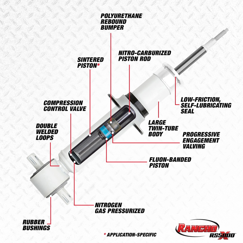 Rancho | RS5000X Suspension Strut - Silverado / Sierra 1500 / Limited 2019-2023