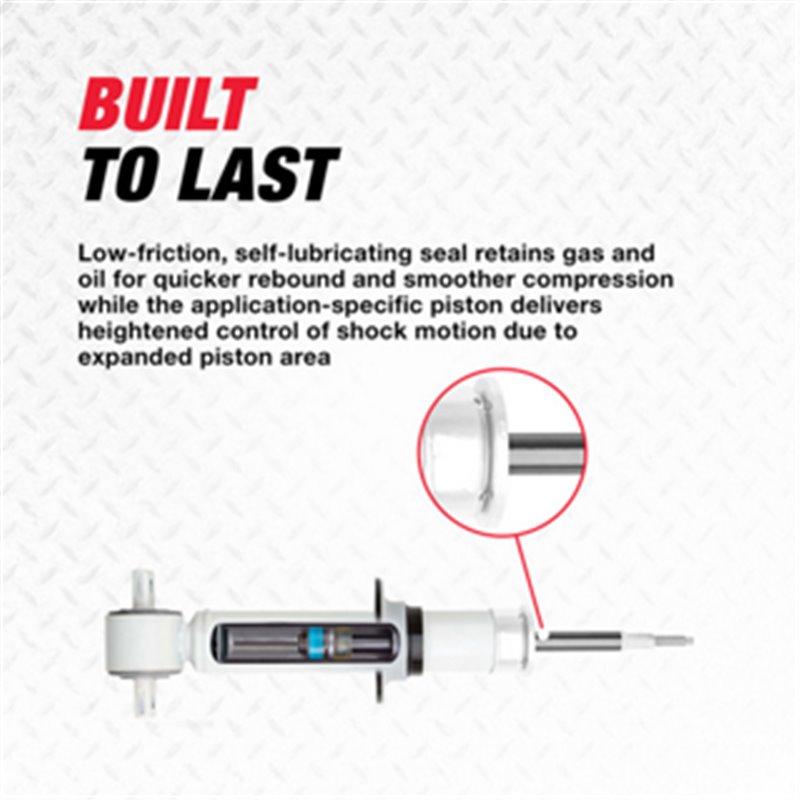 Rancho | Suspension Stabilizer Bar Link Kit - Gladiator / Wrangler (JL) 2018-2023
