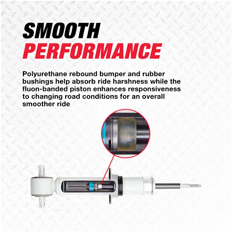 Rancho | Suspension Stabilizer Bar Link Kit - Gladiator / Wrangler (JL) 2018-2023