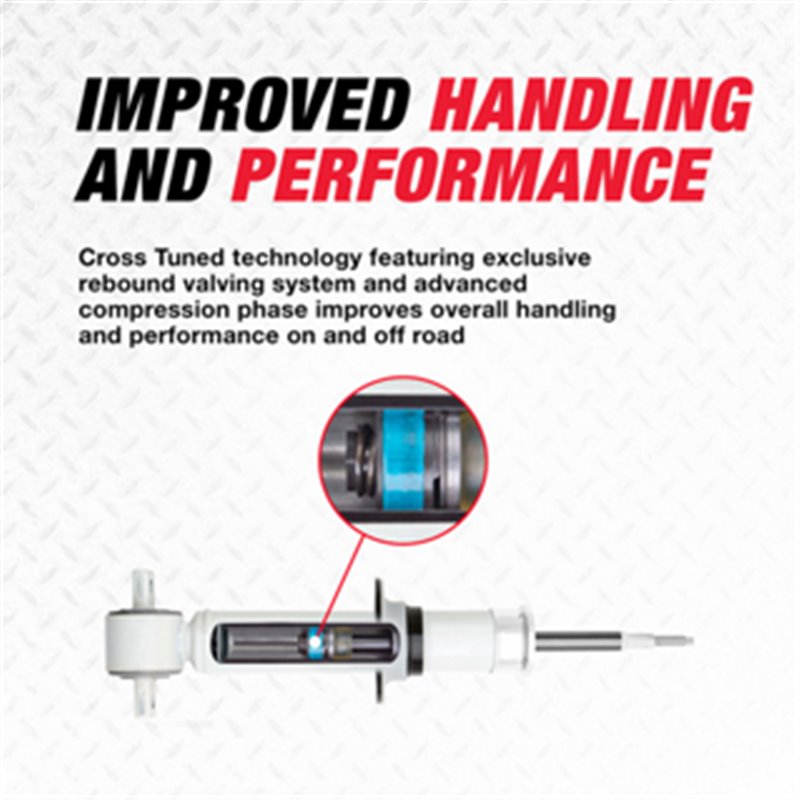 Rancho | Suspension Stabilizer Bar Link Kit - Gladiator / Wrangler (JL) 2018-2023