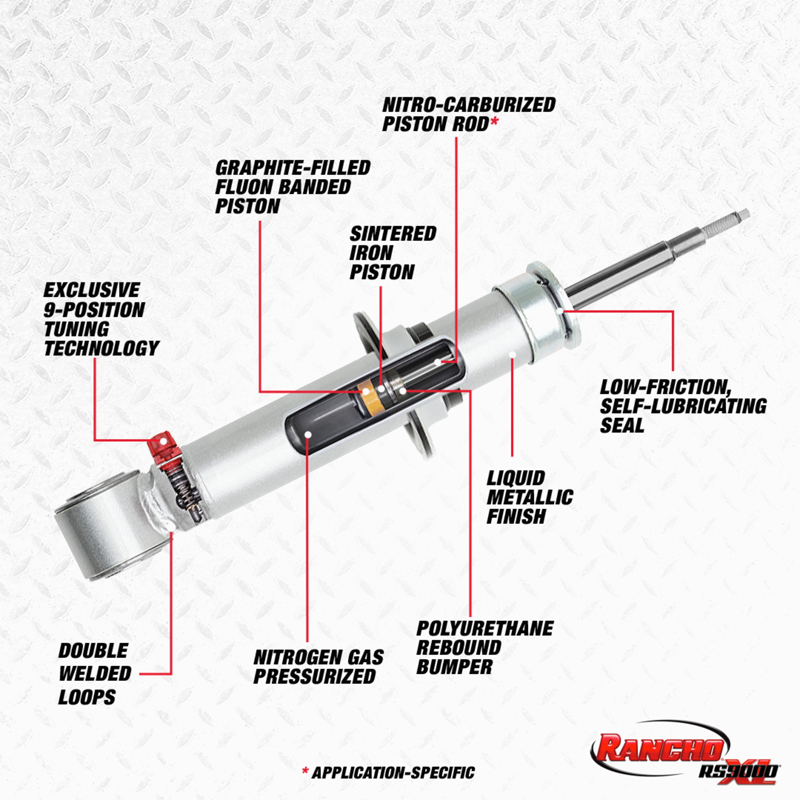 Rancho | RS9000XL Suspension Strut - Silverado / Sierra 1500 / Limited 2019-2023