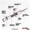 Rancho | RS9000XL Suspension Strut - Silverado / Sierra 1500 / Limited 2019-2023