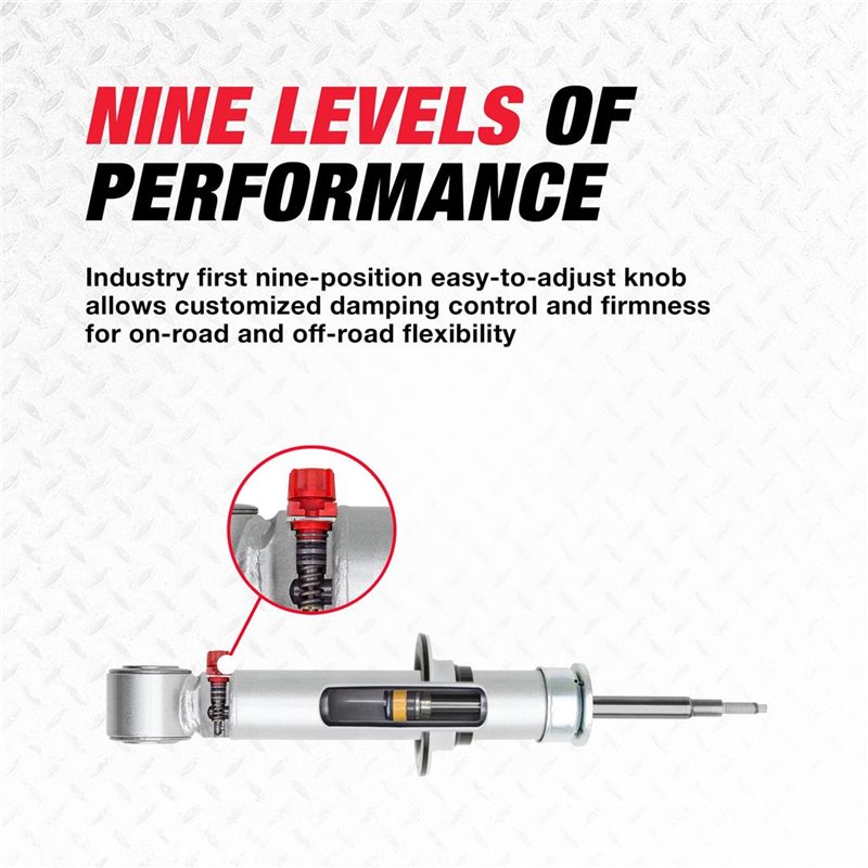 Rancho | QuickLIFT Suspension Strut and Coil Spring Assembly - F-150 2021-2023