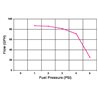 Holley | Electric Fuel Pump
