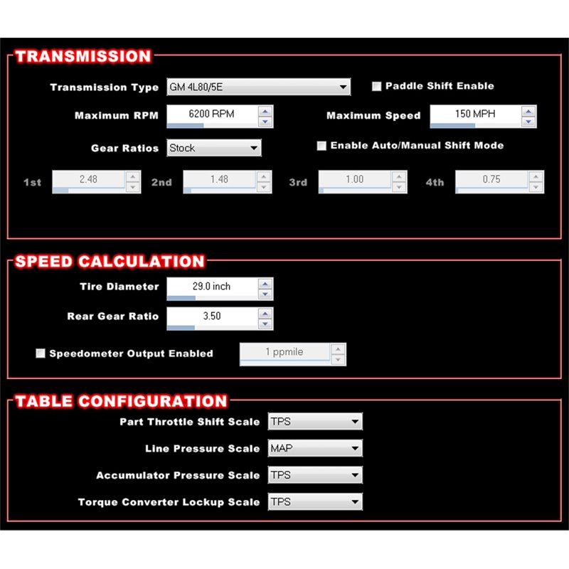 Holley | Dominator EFI ECU
