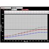 Holley | Dominator EFI ECU