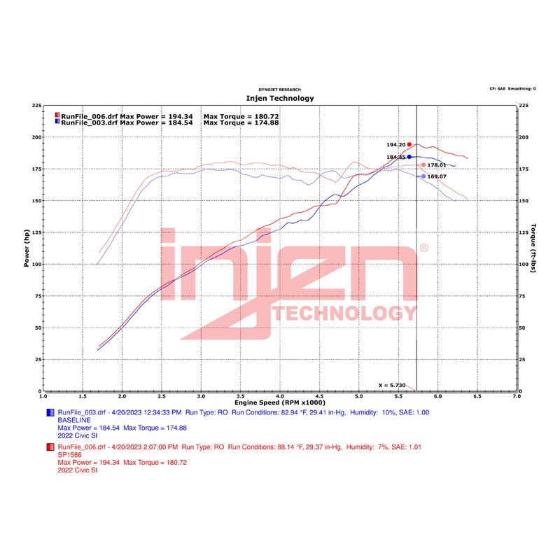 Injen | Polished SP Aluminum Series Air Intake System - Integra / Civic / Si 1.5T 2022-2023