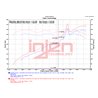 Injen | Polished SP Aluminum Series Air Intake System - Integra / Civic / Si 1.5T 2022-2023