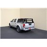 Road Armor | TRECK Bed Rack System - Frontier 2.5L / 3.8L / 4.0L 2006-2020