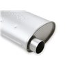 Flowtech | Raptor Turbo Performance Muffler