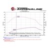 aFe Power | Momentum HD Cold Air Intake System w/Pro 10R Media - F-250 / F-350 6.7L 2017-2019