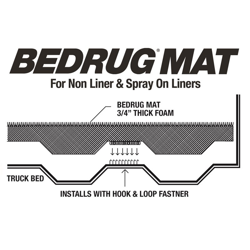 BedRug | BMSI/NBL 22-24TUN5.5 BMY22SBS - Tundra 3.5T 2022-2024