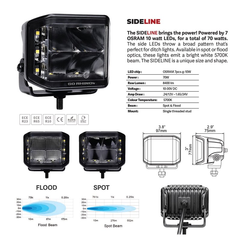 Go Rhino | 50700321SCS - Blackout Series Lights - Pair of 4x3 Cube LED Sideline Spot Light Kit -  Black