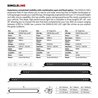 Go Rhino | 51052001CSS - Blackout Series Lights - 20.5" Single Row LED Light Bar -  Black