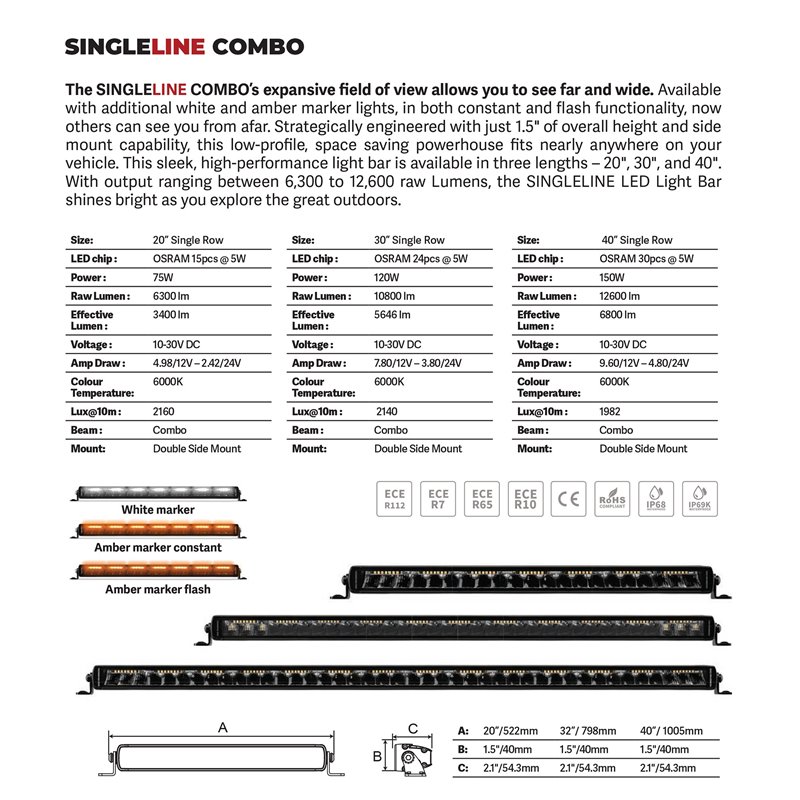 Go Rhino | 51653212CSS - Blackout Combo Series Lights - 31.5" Single Row LED Light Bar With Amber Lighting -  Black