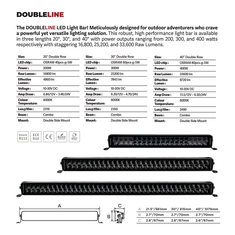 Go Rhino | 53003011CDS - Blackout Series Lights - 32" Double Row LEDLight Bar -  Black