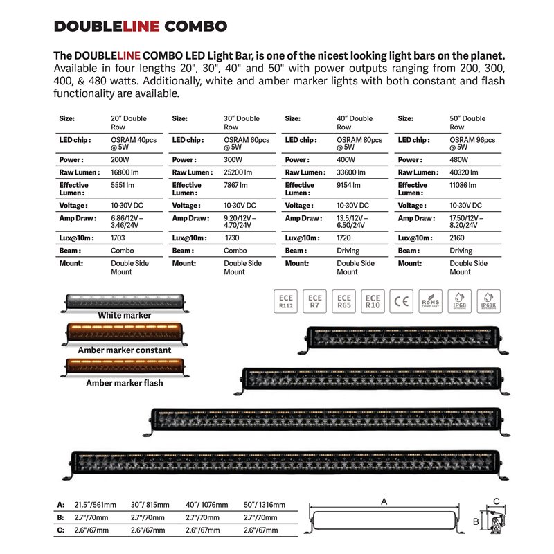 Go Rhino | 54004012CDS - Blackout Combo Series Lights - 42" Double Row LED Light Bar With Amber Lighting -  Black